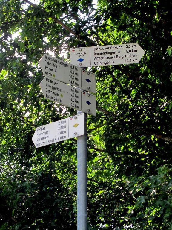 Ferienwohnung Dachsmühle - Natur und Tiere - Toll für Kinder und Wanderer